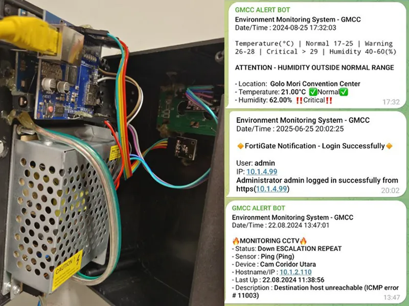 Environment Monitoring System interface
