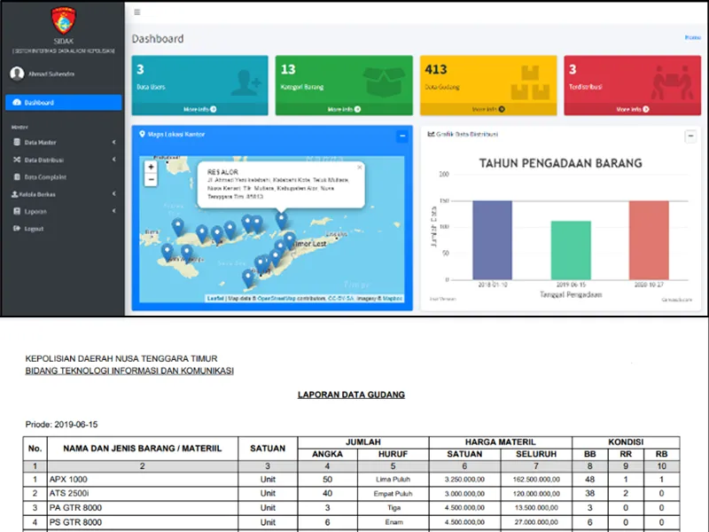 Police Communication Equipment Information System